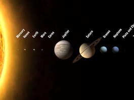 Image of all of the planets in the solar system including Pluto and the sun