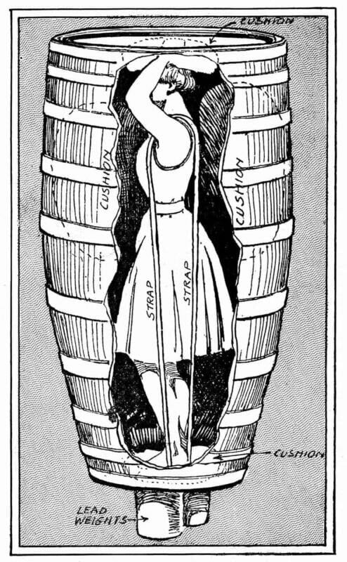Diagram of Annie Eddison in  Barrel